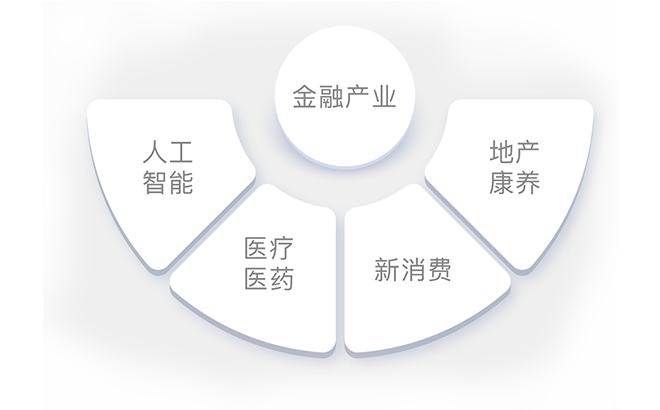 沙巴(中国)体育有限公司官网