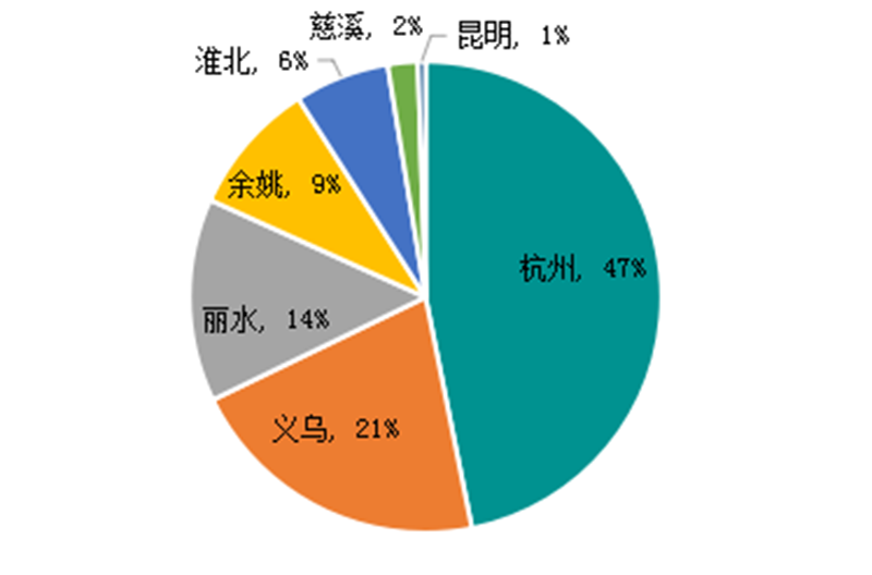 1629689360265929 沙巴(中国)体育有限公司官网