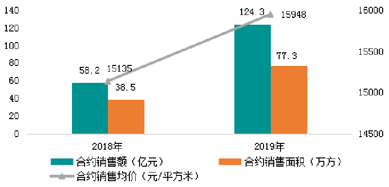 1629689360870034 沙巴(中国)体育有限公司官网
