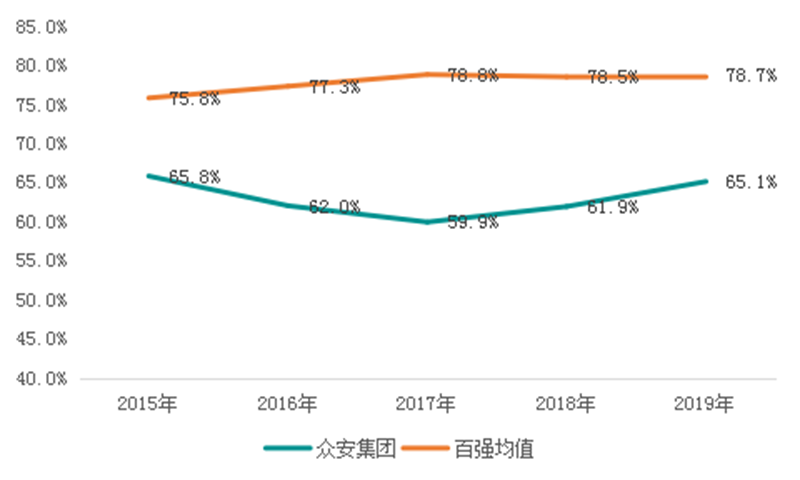 1629689362366536 沙巴(中国)体育有限公司官网