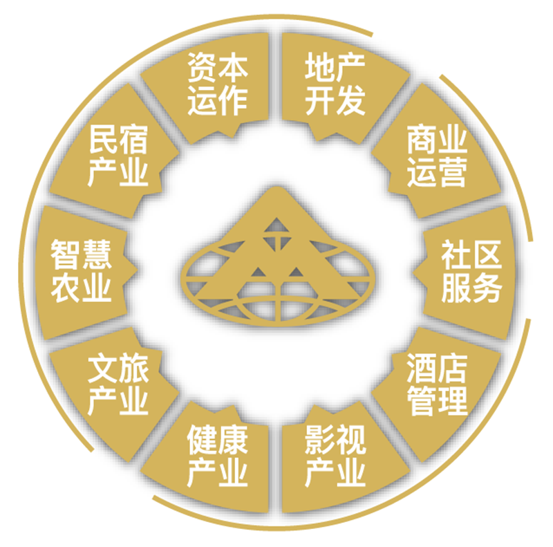 1629689363842037 沙巴(中国)体育有限公司官网