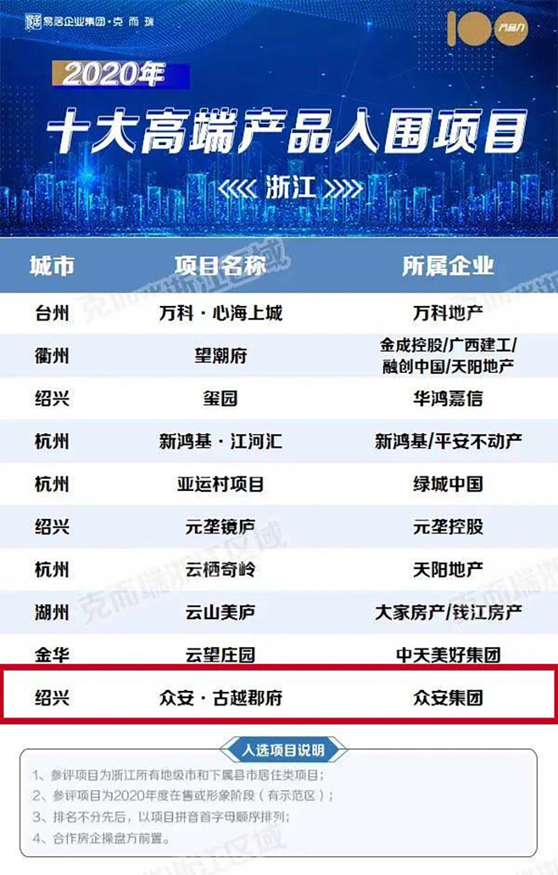 1629689718338901 沙巴(中国)体育有限公司官网