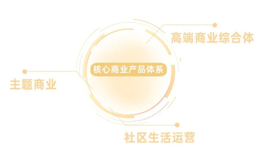 1673336636238857J52Q.jpg 微信图片_20230110154328.jpg
