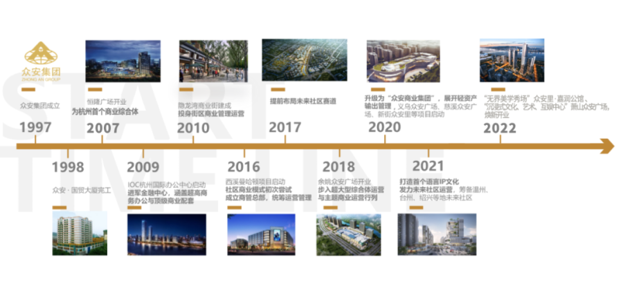 1679382590644570AtK2.png 微信图片_20230321150926.png
