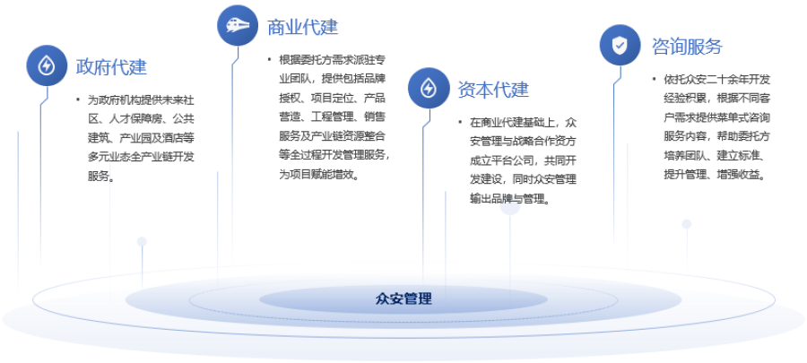 1679385379998875VddI.png 微信图片_20230321155606.png