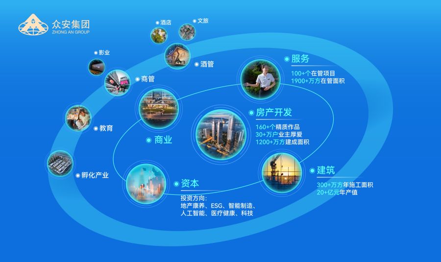 沙巴“横向融通·纵向贯通”产业布局示意图.jpg