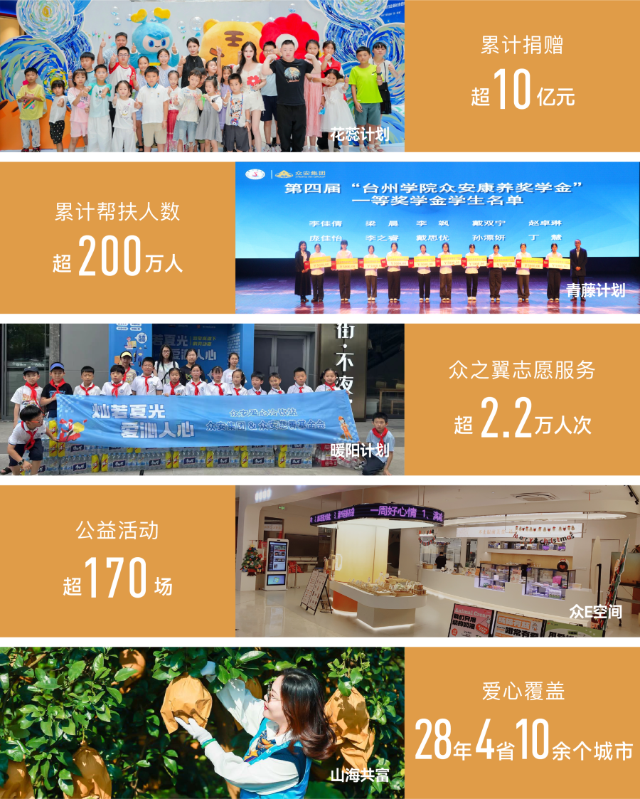 1774585482153282eDJ1.png 沙巴社会责任展示.png