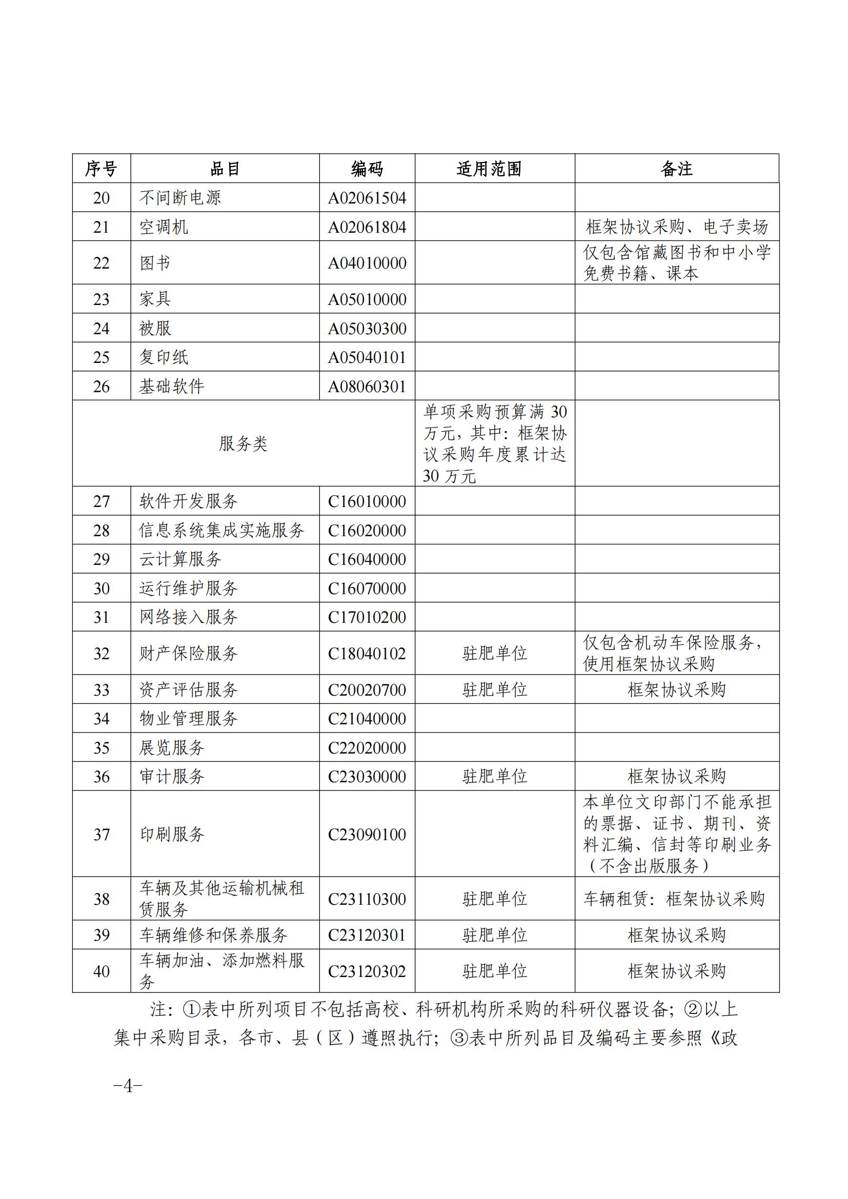 安徽省财务厅关于印发《安徽省政府集中采购目录及标准（2024 年版）》的通知
