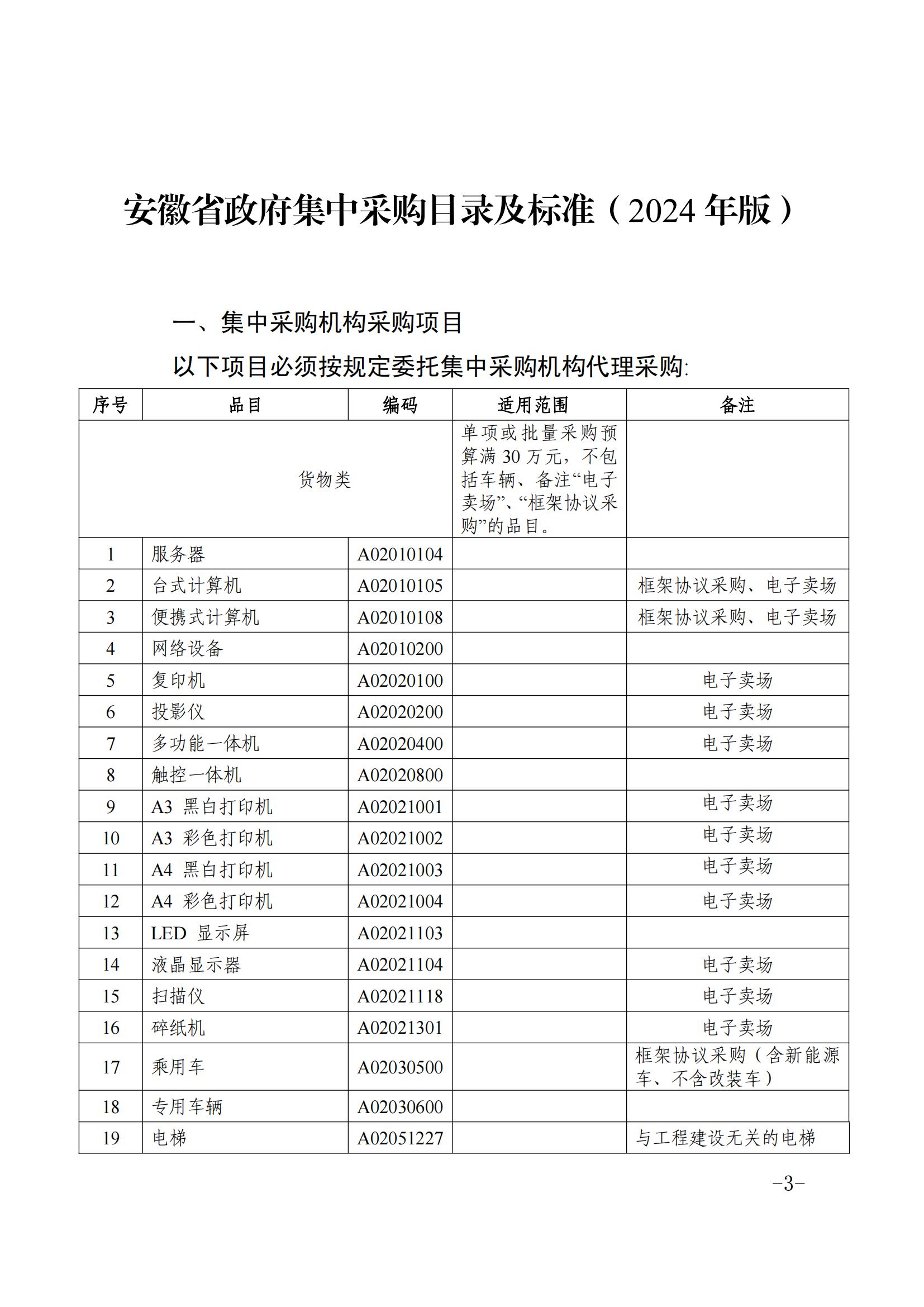安徽省财务厅关于印发《安徽省政府集中采购目录及标准（2024 年版）》的通知