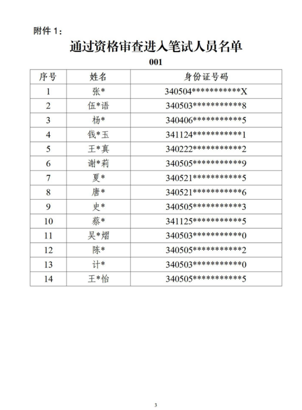 马鞍山市汇通云信息科技有限公司2024年果真招聘事情职员笔试相关事项通告