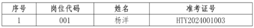 马鞍山市汇通云信息科技有限公司2024年果真招聘事情职员拟聘职员公示